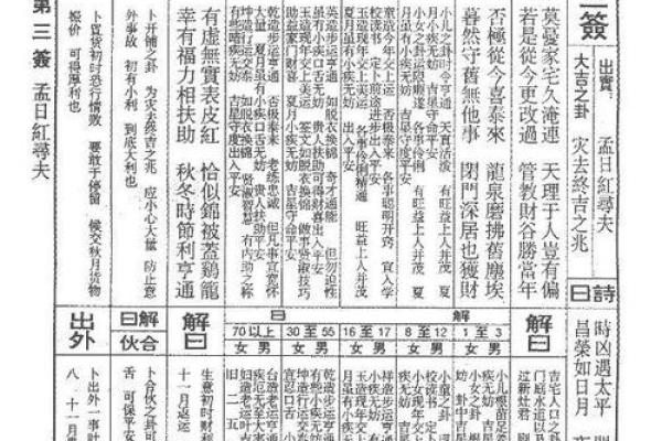 玄武山佛祖灵签签文由来