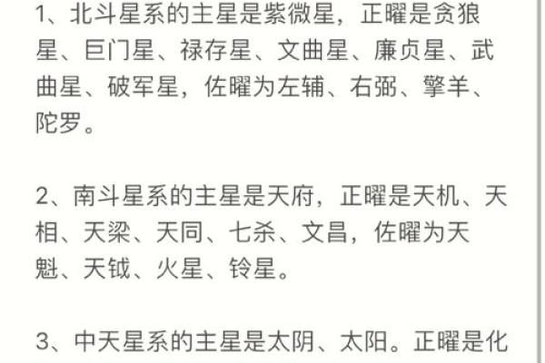紫薇斗数108星查询表