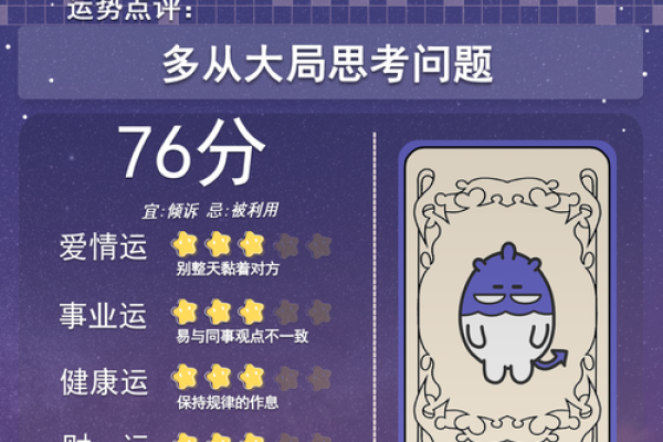 the9每个人的星座运势