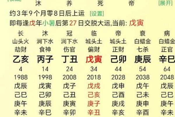 八字命理-2024年农历八月十七的孩子命运详解