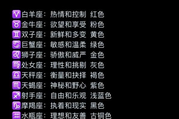 双鱼座是一个很骄傲的星座吗