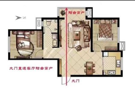 不想近期有倒霉事发生 几点阳宅家居风水布局要注意