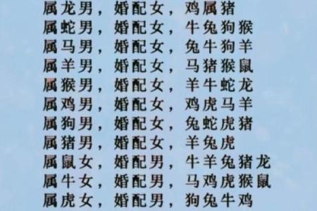 姓名爱情配对图片男 姓名恋爱配对姓名配对测试？