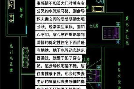 什么样卧室风水对夫妻感情有利