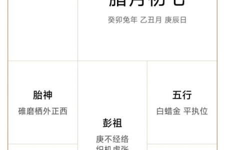 78年阴历腊月什么星座适合结婚