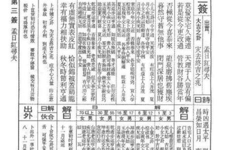 玄武山佛祖灵签签文由来