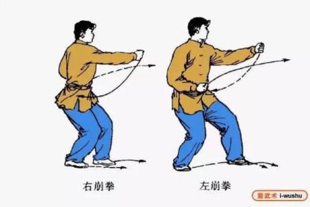 八字功教学