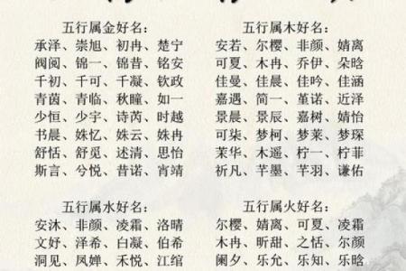 最全面的生辰八字与五行起名知识