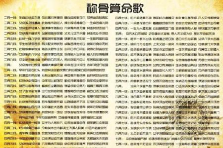 算命称骨