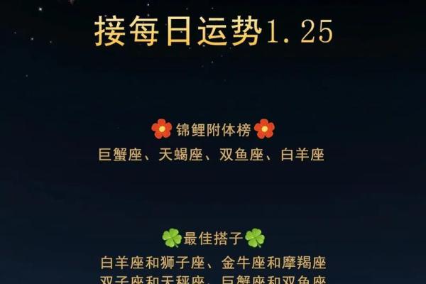 12星座出生日常运势查询