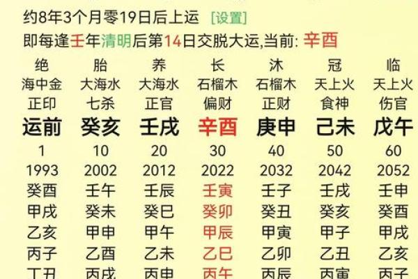八字印重为忌如何破 八字印重怎样破解
