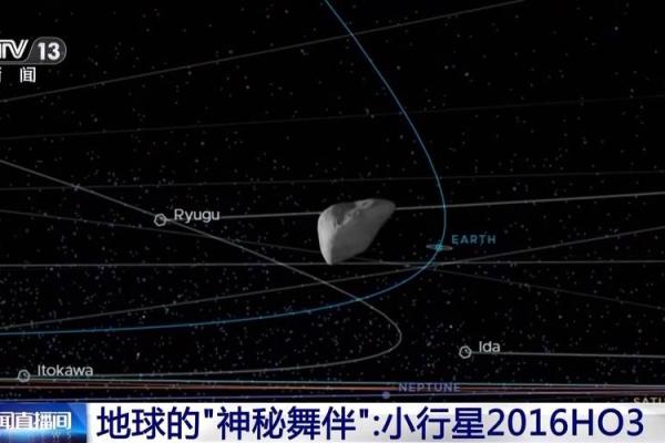 特别追星的星球有哪些星座