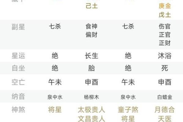 一月在算命中称什么月