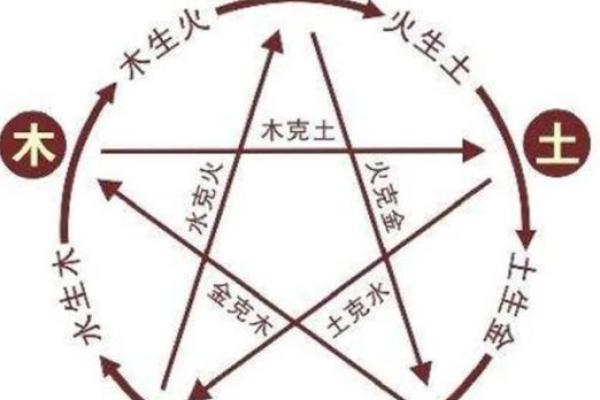 冰箱的门对房门风水对运势的不利观点解析