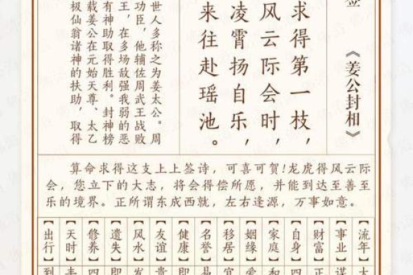 太上老君灵签第40签详解