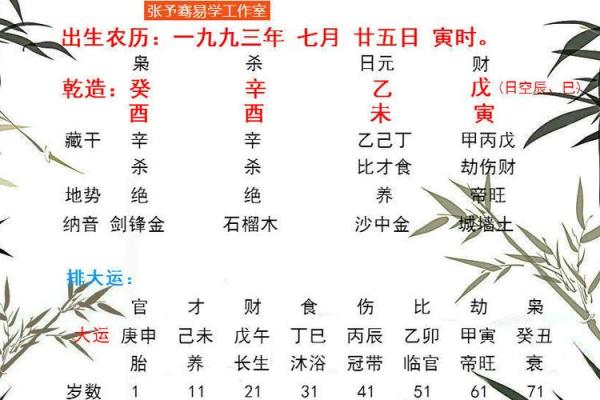 女命上等命的富贵八字 注定富贵的命局