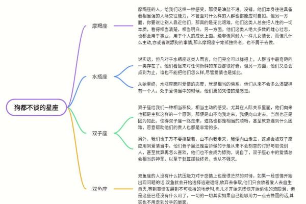 最难讨好 油盐不进的星座说的都是谁呢