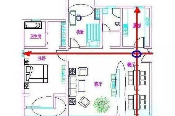 有走廊的房子风水好吗