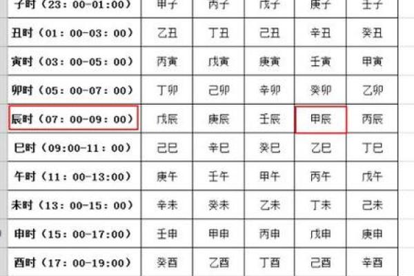 八字木旺