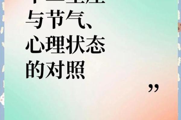 生命灵数和星座哪一个准呢