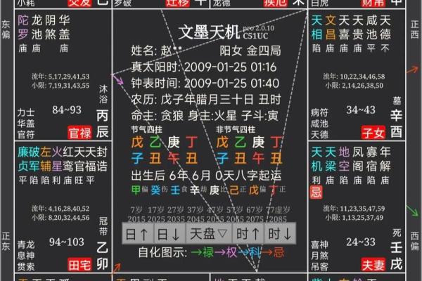 紫薇斗数命盘会有变化么