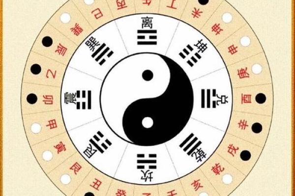 免费八字测财库，教你通过八字看财库