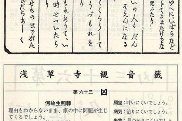 观音灵签第九十签求子解释