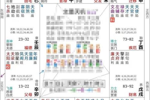 今日运势紫薇斗数