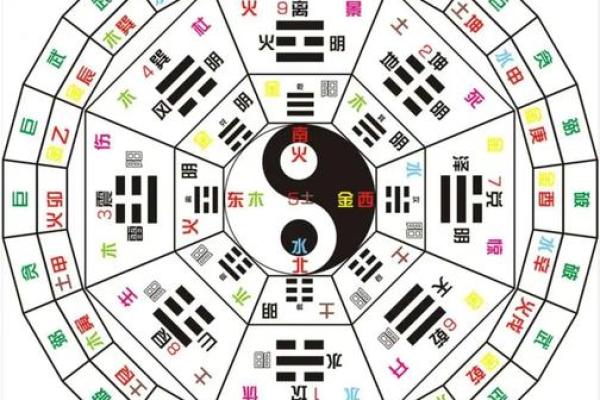八字在线算命