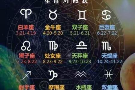 哪个星座容易产生心电感应