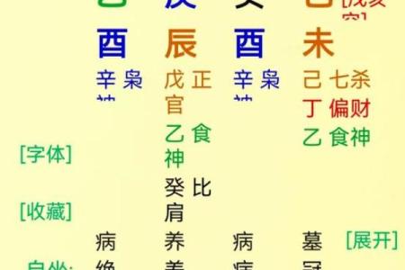 八字无食神