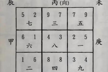 风水堪舆分上中下三等这个说法正确吗
