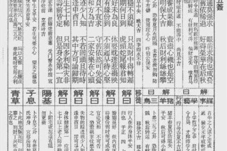 吕祖灵签10签解签