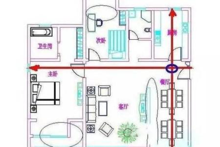 有走廊的房子风水好吗