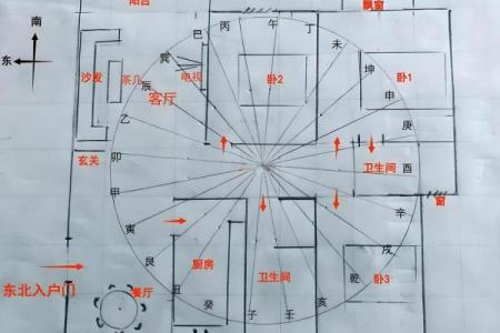 动风水