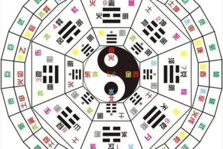 八字在线算命