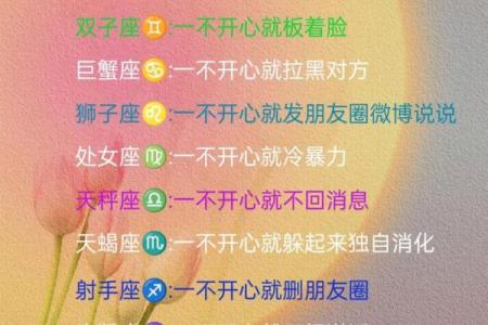 星座是12年一个轮回吗