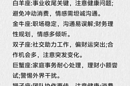 阴历4月7日星座运势
