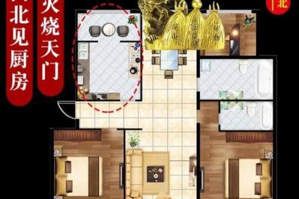 四面都是高房子风水