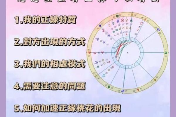 算命说的正缘会错过吗男人