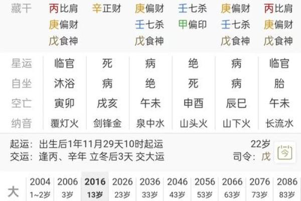八字从印格
