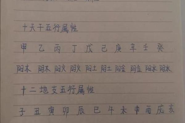 算命生辰八字准不准