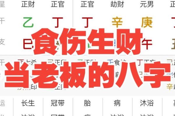 八字测算你适合当老板吗