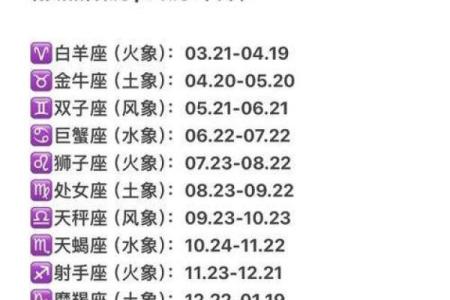 农历星座查询：农历三月十六是什么星座？