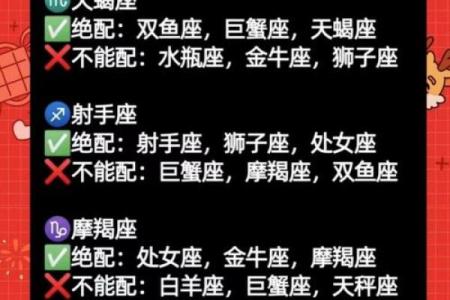 白羊座和风象星座个性一样吗男