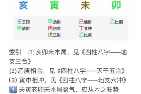 八字简易论强弱