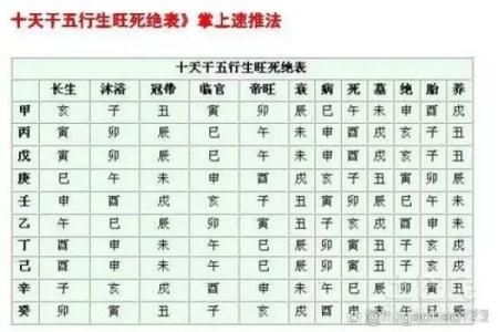解析八字身强的人命怎样 八字身强的人命如何解析