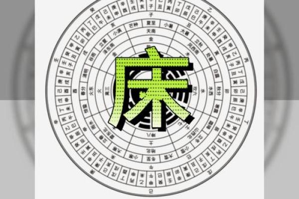 房子风水家具摆放图片
