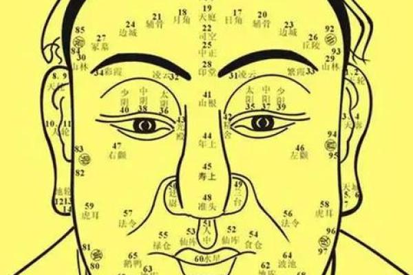 脸上胎记算命看运势