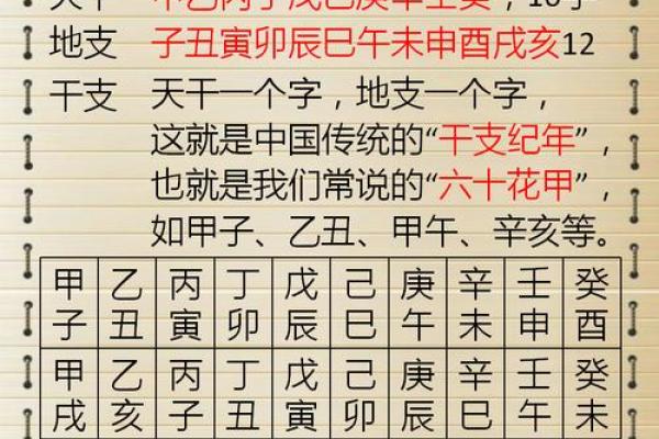 八字看子女星 八字预测子女命运